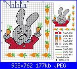 Gli schemi di Natalia...-giulio-coniglio-carote-jpg