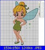 Le Griglie di Stregatta-trilly1-jpg