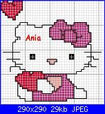 Gli schemi di Ania-kitti-con-cuore-jpg