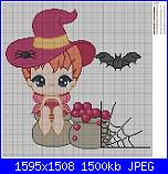 Le Griglie di Stregatta-streghetta2-jpg