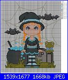 Le Griglie di Stregatta-streghetta-jpg