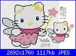 Gli schemi di Natalia...-hello-kitty-blue-sky-x-jpg