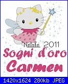 Gli schemi di Natalia...-sogni-doro-carmen-hello-kitty-blue-sky-jpg