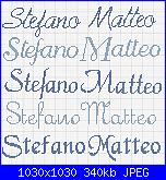 Gli schemi di Malù-stefano-matteo-arizona-db-bahia-script-calligraphy-flf-gesselr-merced-jpg