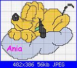 Gli schemi di Ania-pluto-su-nuvola-jpg