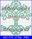 Gli Schemi di Bigmammy-albero-celtico-jpg