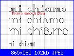 Gli schemi di Sirbiuccia-mi-chiamo-jpg