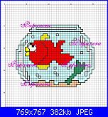 Gli schemi di Papavera-pesce-rosso-jpg