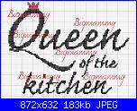 Gli Schemi di Bigmammy-queen-kitchen-jpg