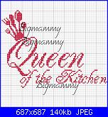 Gli Schemi di Bigmammy-queen-th-kitchen2-jpg