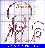 Gli Schemi di Bigmammy-maria-stilizzata-jpg