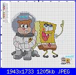 I primi schemi con Pcstitch delle ex studentesse del corso di Natalia-spongebool-jpg