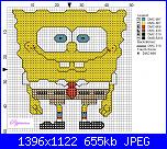 I primi schemi con Pcstitch delle ex studentesse del corso di Natalia-spongy-jpg