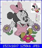 I primi schemi con Pcstitch delle ex studentesse del corso di Natalia-minnie-e-i-fiori-jpg