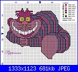 Gli schemi di Pippinina-stregatto-jpg