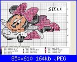I primi schemi con Pcstitch delle ex studentesse del corso di Natalia-schema-minnie-1-jpg
