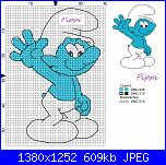 Gli schemi di pippiele-puffo-saluta-jpg