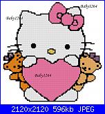 Gli schemi di Baby1264-kitty-orsetti_ricamato-jpg