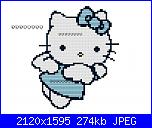 Gli schemi di Baby1264-blue-kitty_ricamato-jpg