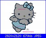 Gli schemi di Baby1264-blue-kitty_schema-jpg