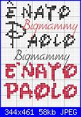 Gli Schemi di Bigmammy-nato-paolo-disney-jpg
