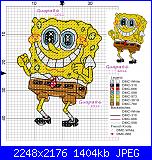 Gli schemi di Guapa86 ^_^-spongebob-2-jpg