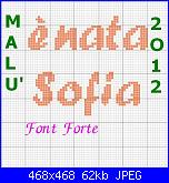 Gli schemi di Malù-nata-sofia-font-forte-2-jpg