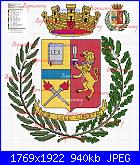 Gli Schemi di Bigmammy-stemma-polizia-di-stato-jpg