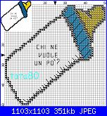 gli schemi di tata80-biberon-schema-jpg