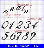 Gli Schemi di Bigmammy-nato-jpg