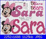 Gli schemi di Natalia...-sara-minnie-jpg