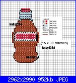 Gli schemi di Baby1264-bottiglia-coca-cola_schema-jpg