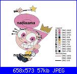 Gli schemi di nadiaama-wanda1-jpg