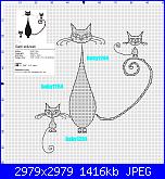 Gli schemi di Baby1264-gatti-stilizzati_schema-jpg