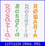 Gli schemi di sharon - 1-rosaria-jpg