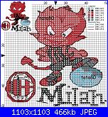 gli schemi di tata80-diavoletto-milan-schema-jpg