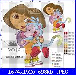 Gli schemi di Natalia...-dora-jpg