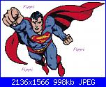 Gli schemi di pippiele-superman-virtuale-jpg