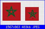 Gli schemi di maria27-bandiera-marocco-jpg