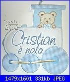 Gli schemi di Natalia - II-cristian-nato-fiocco-trenino-jpg