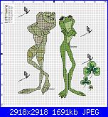 Gli schemi  di Lucybell.82-tiana-frog-jpg