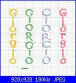 Gli schemi di sharon - 1-giorgio-jpg