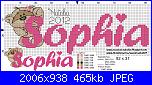 Gli schemi di Natalia - II-sophia-fm-jpg