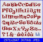 Gli schemi di.. TriLLina-ravie-jpg