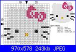 Gli schemi di pazzzia-hello-kitty-jpg