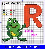 Gli schemi di Malù-r-come-rana-jpg