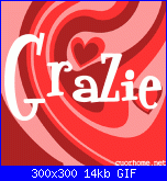 Gli schemi di nadiaama-allfunction-gif