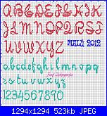 Gli schemi di Malù-font-iphegenia-jpg