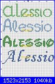 Gli schemi di pazzzia-alessio-jpg