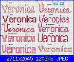 Gli schemi di Malù-veronica-jpg